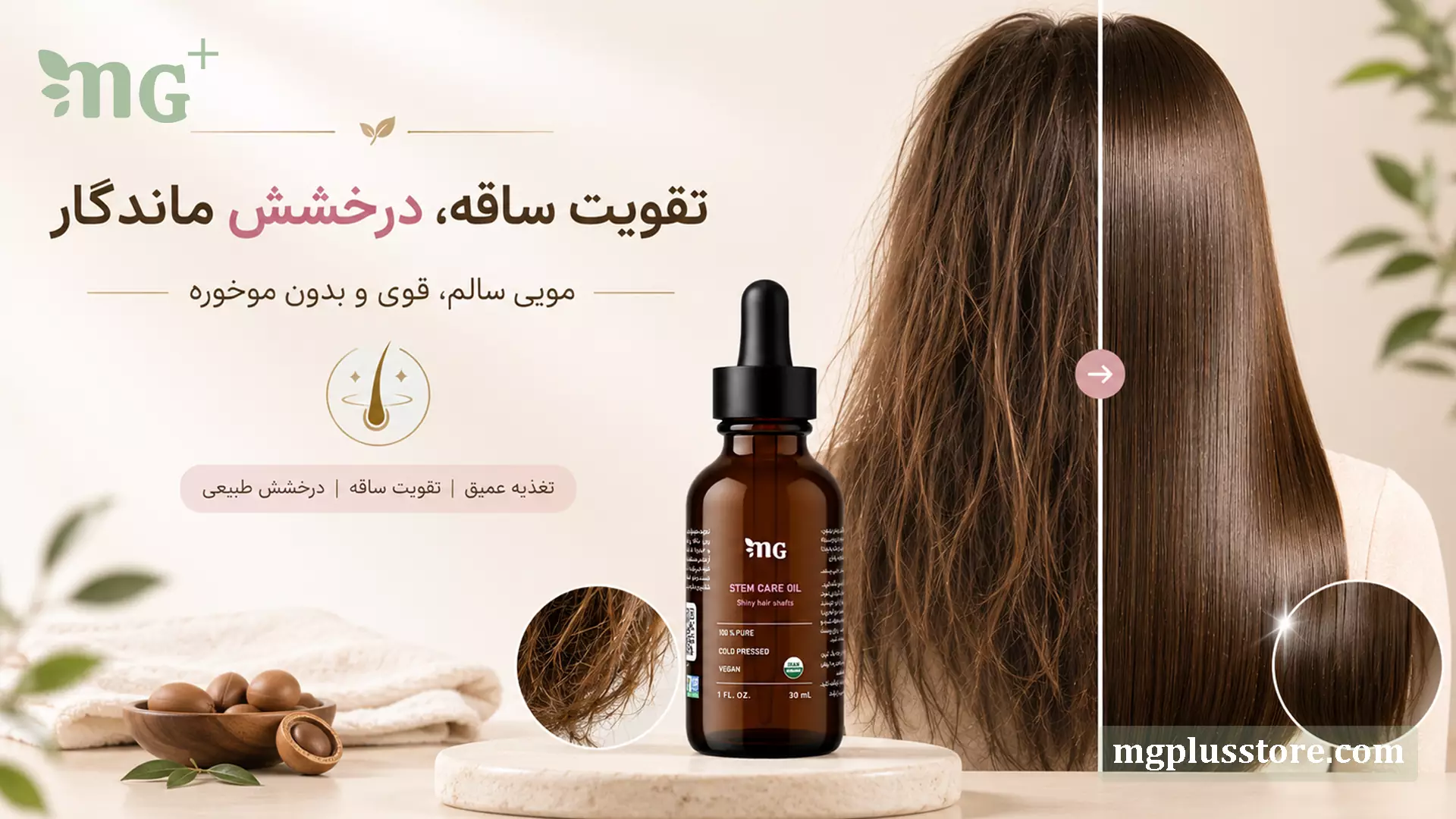 بنر روغن ترکیبی تقویت ساقه مو MG Plus با نمایش مقایسه موهای خشک و موهای صاف و براق در کنار بطری ۳۰ میلیلیتری